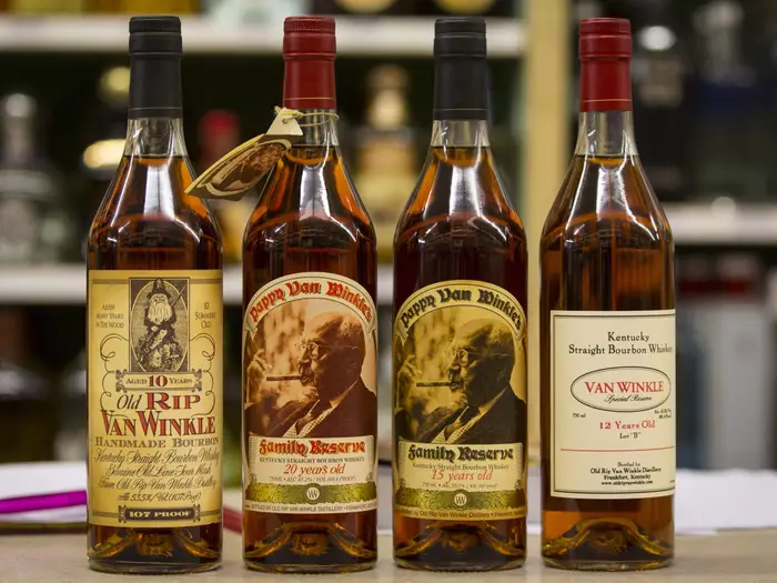 The Economics of Rare Bourbons: Why Pappy Costs So Much